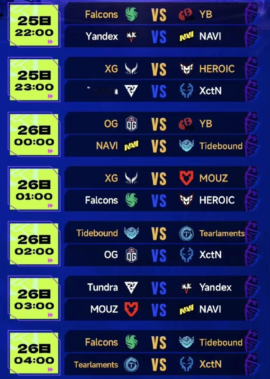 Blast成都站，小组赛明天开赛22:00YBvsFalcons，大概