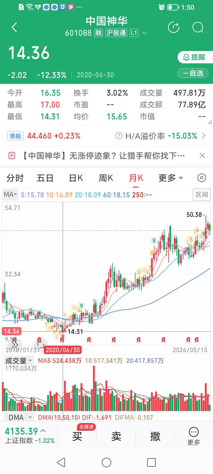 中国神华是老登股吗？中国神华是从事煤炭开采及发电业务的，按照某些人的说法，应该是