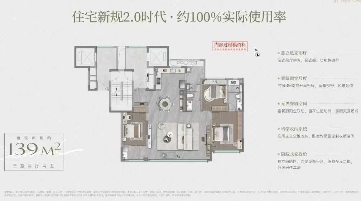 对之前的二手房影响最大的应该就是新计容，得房率这个东西。以前买90多平的套内7