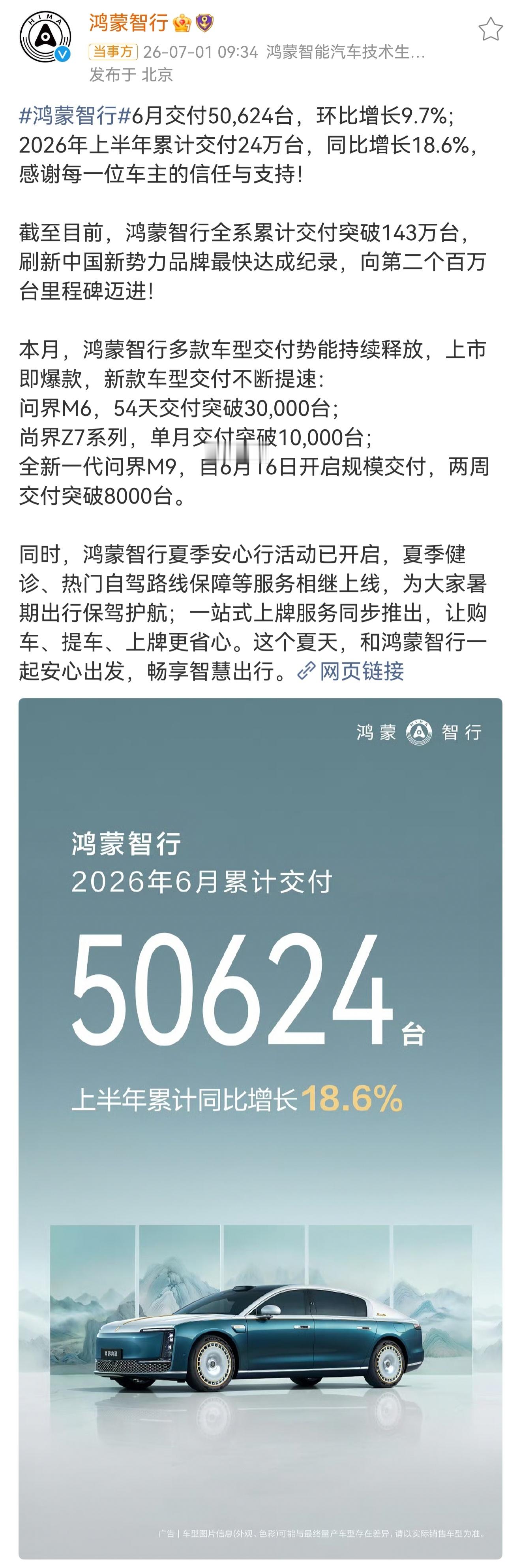 鸿蒙智行上半年交付24万台细看最新的交付数据，能明显感受到品牌稳定向上的发展