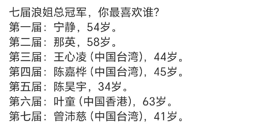 乘风2026落下帷幕，在今年开播前因为没有绝对大咖被唱衰到靠直播逆风翻盘，节目组