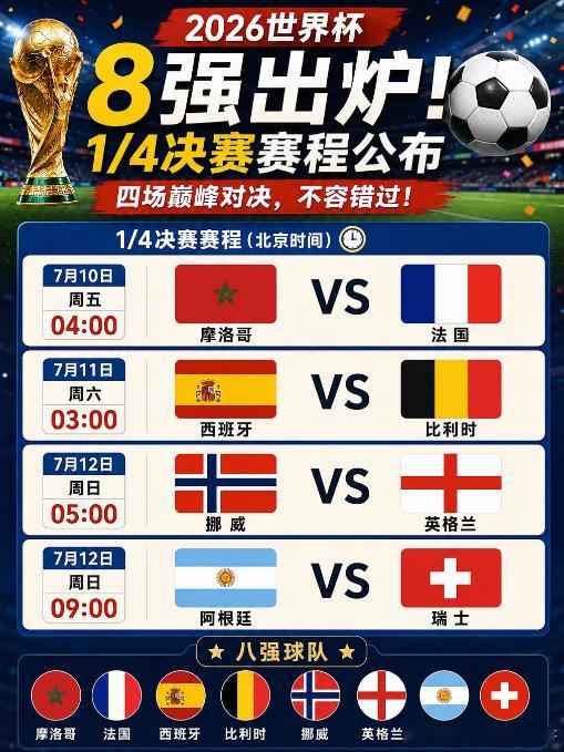 世界杯1/4决赛对阵：西班牙vs比利时！7月11日周六03:00开球世界杯1/8