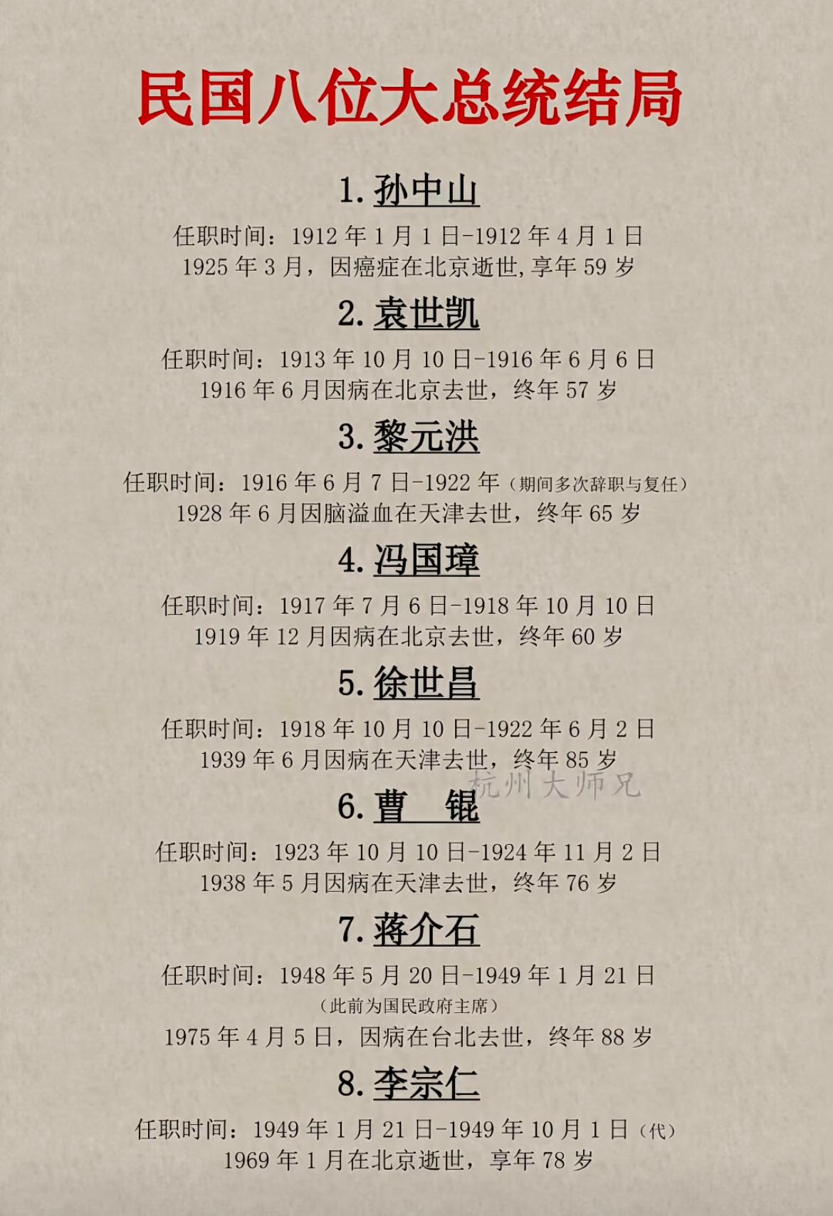 民国八位总统的结局。民国