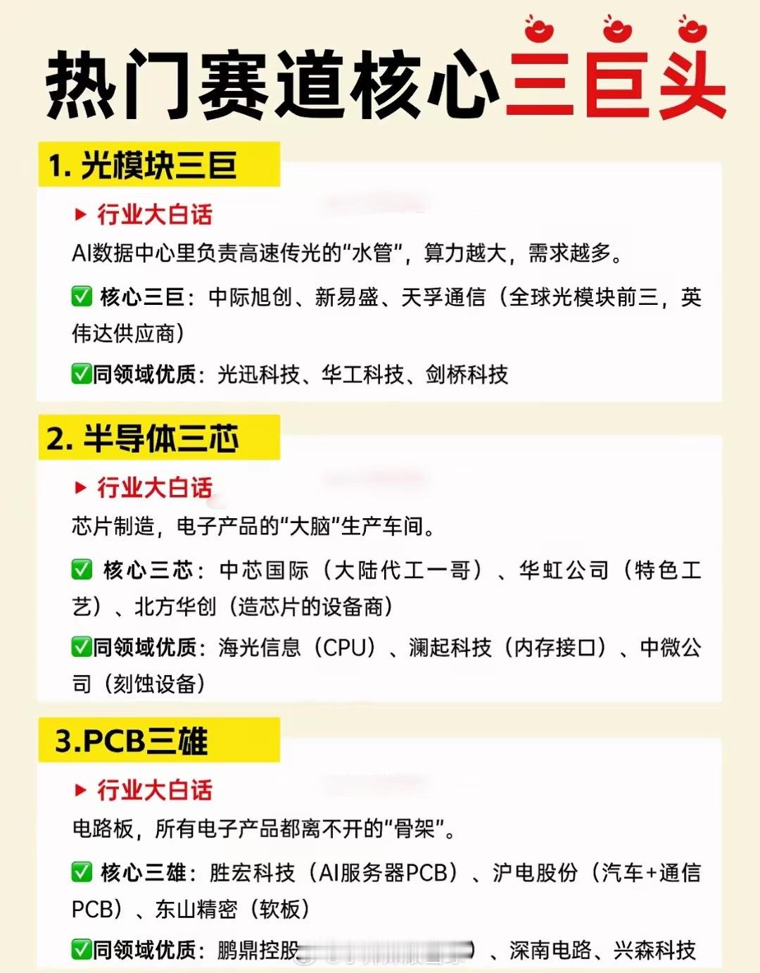 🔥热门赛道核心三巨头盘点，小白也能秒懂！1️⃣光模块：AI算力时代的高速“