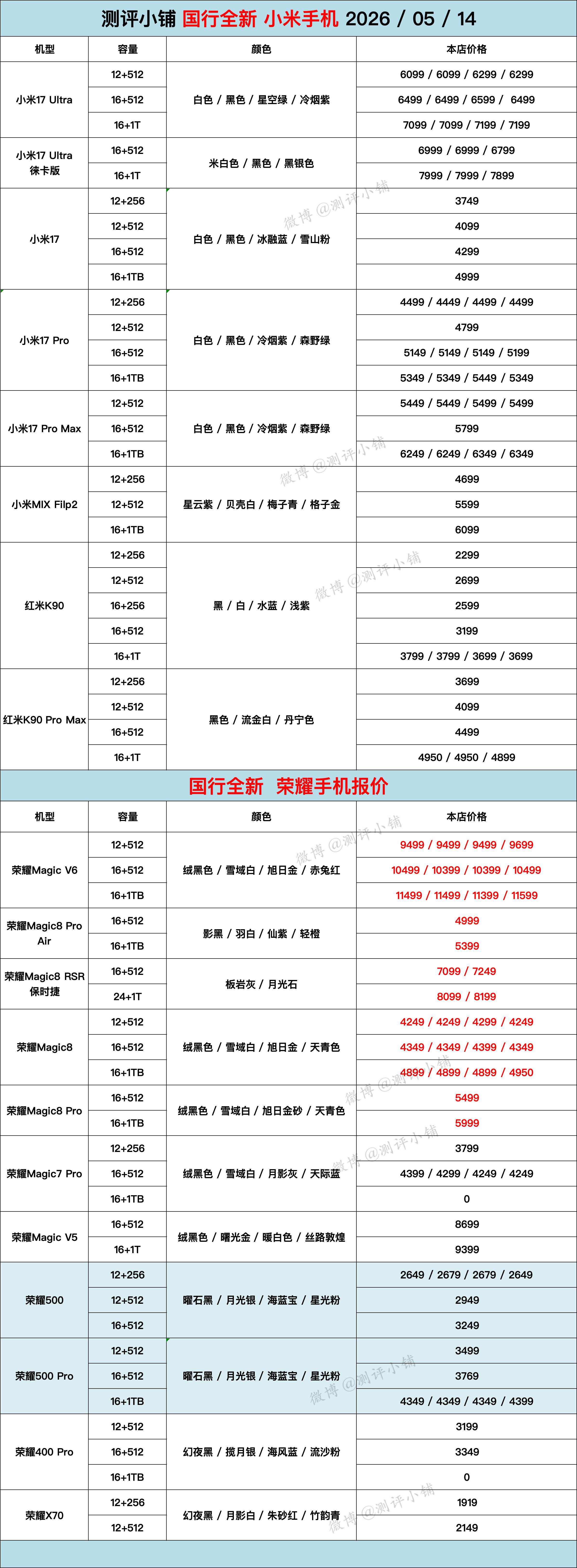 05-14国行全新机