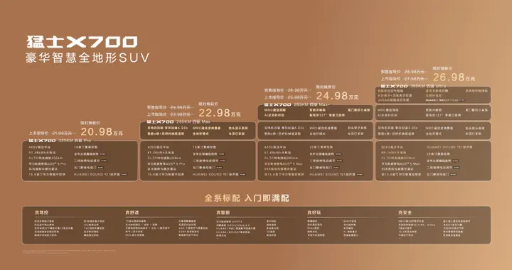 后驱也有大电池与华为智驾! 猛士X700上市, 限时焕新价20.98万起