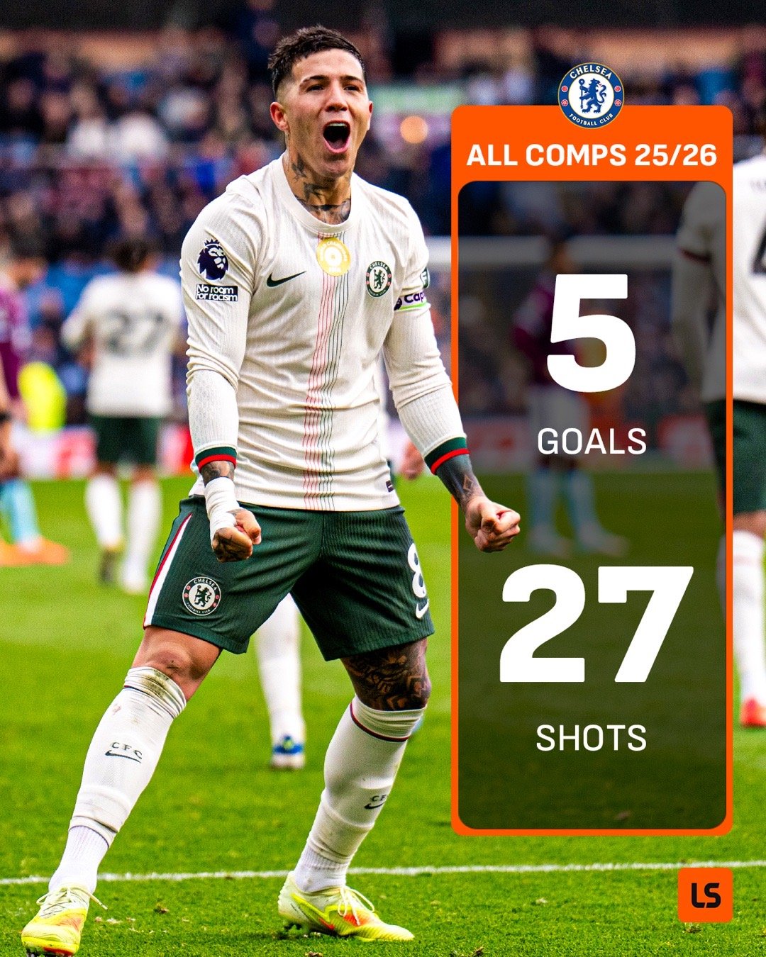 📈Livescore：恩佐·费尔南德斯是切尔西本赛季头号射手⚽️🥇这位全能