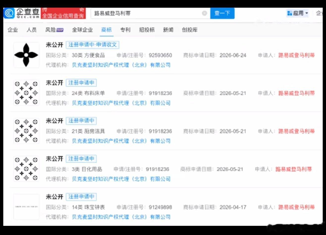 LV持续申请花卉图形商标LV不断持续申请各类花卉图形商标，野心一目了然。其标志性