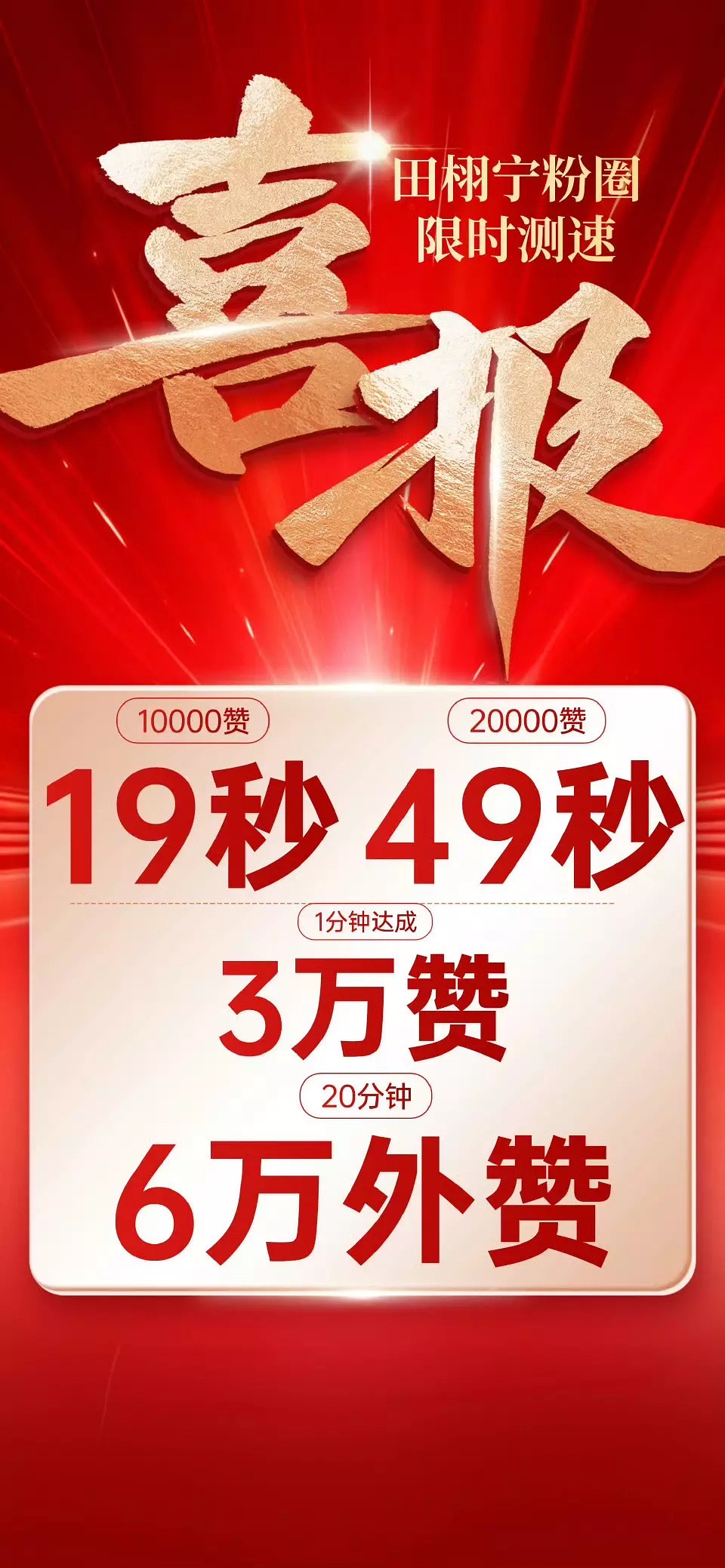 第一次见粉圈测速发喜报的，新一代顶流…田栩宁粉丝测速，很新鲜的玩法。​​​
