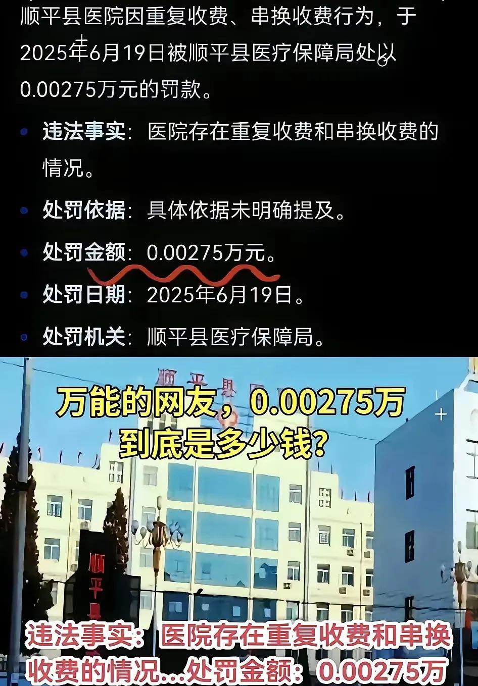 终于对医院下手了！顺平县医院被查，发现有重复收费，串换收费等行为。顺平县医疗