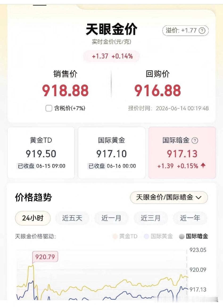 最近金价又疯涨，金店都在紧急调价！说白了就3个核心原因，普通人一看就懂。
