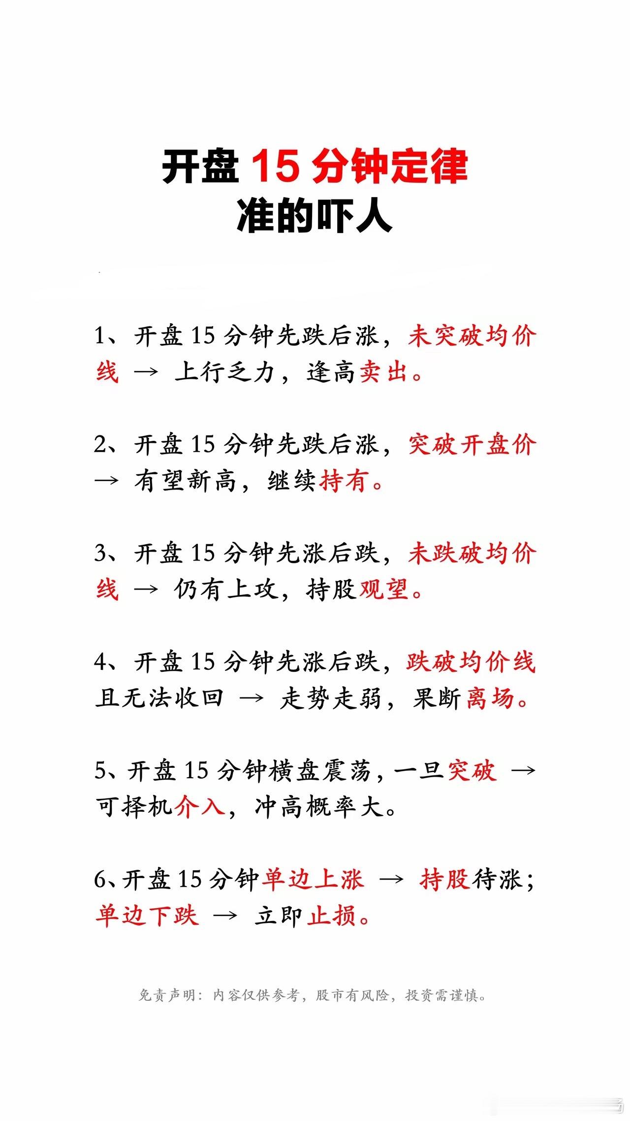 炒股15分钟定律，干货分享！​​​