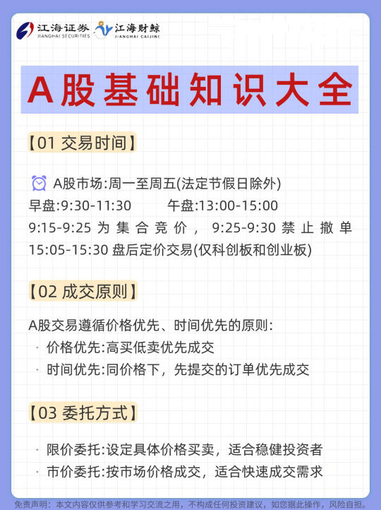 超全入市指南这不就来了！😉