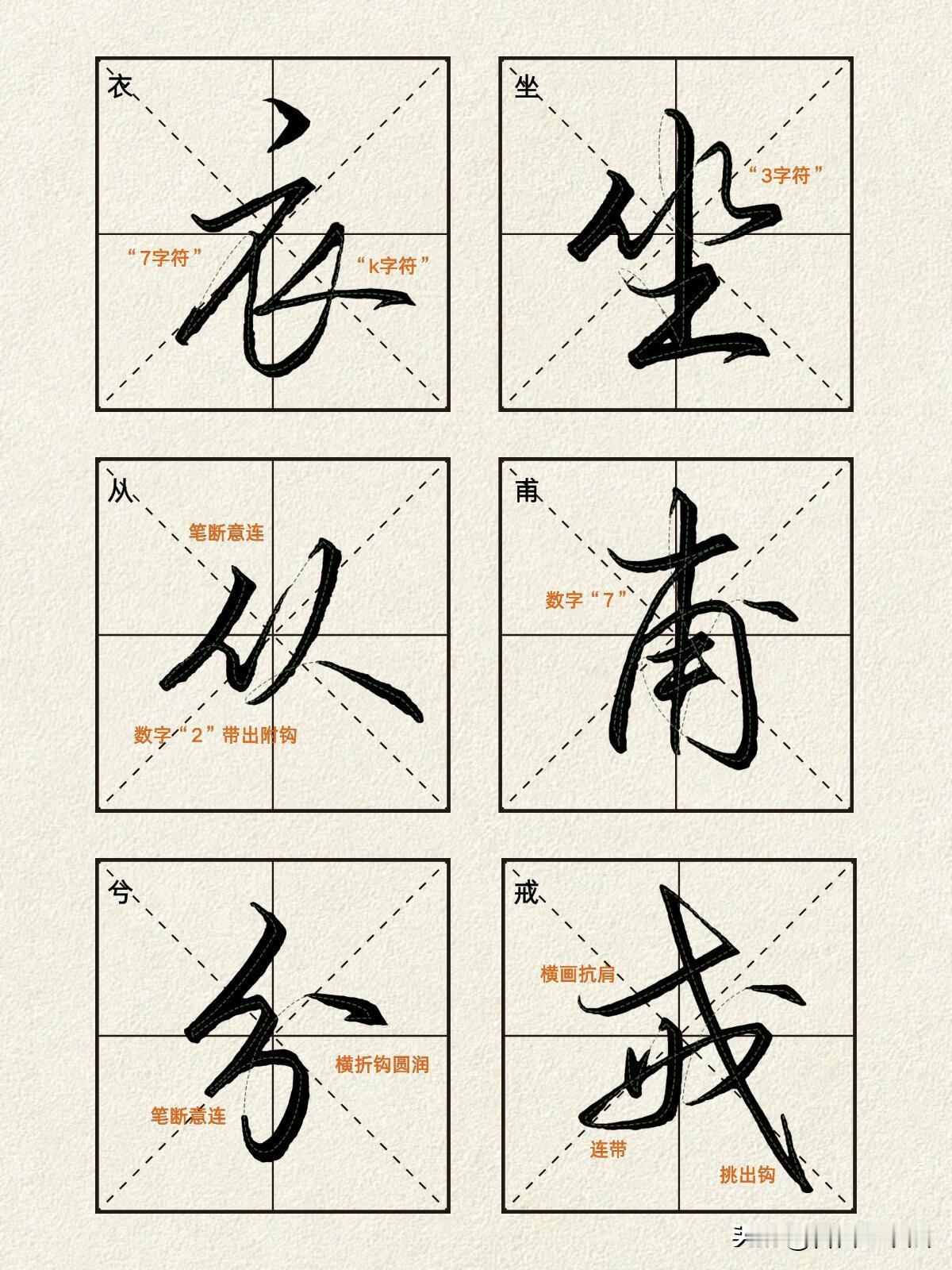 很多人练行楷一味模仿连笔，越写越潦草，其实练字的精髓在于读懂每一个字的书写符号。