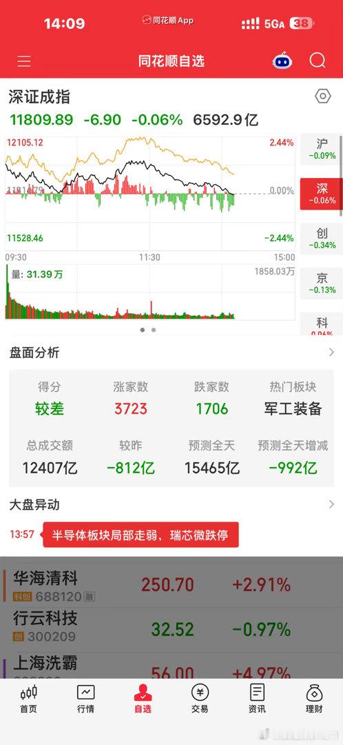 无言以对，无话可说，无可奈何。。。词穷了​​​