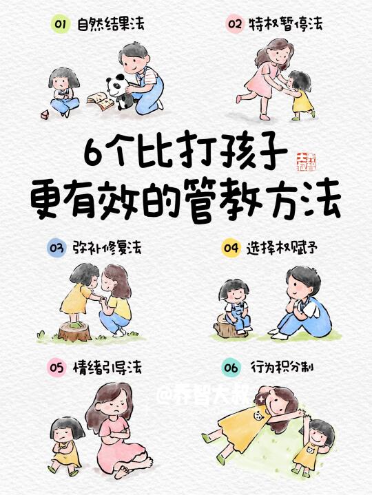 这6个管教方法真的比打，吼孩子更有效