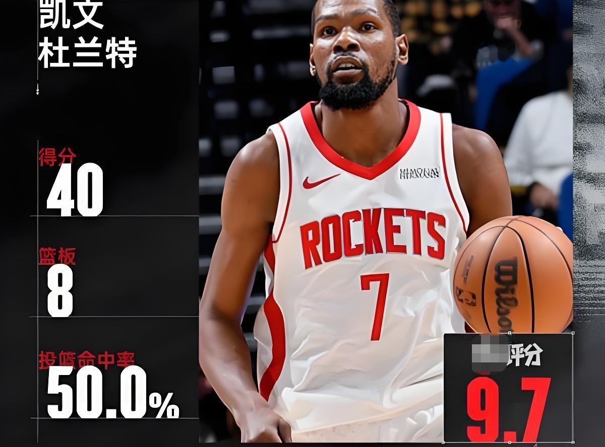 杜兰特40+8+3+2，带领火箭19分大逆转，毫无悬念当选今日最佳球员。该说