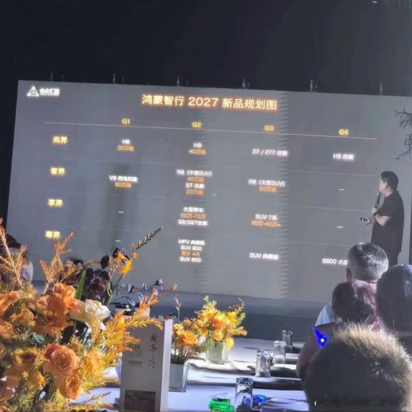 昨晚，"鸿蒙智行2027新品规划图"在群里传开。四界排了十几台新车：尚界H8、H9，智界V9、R8、