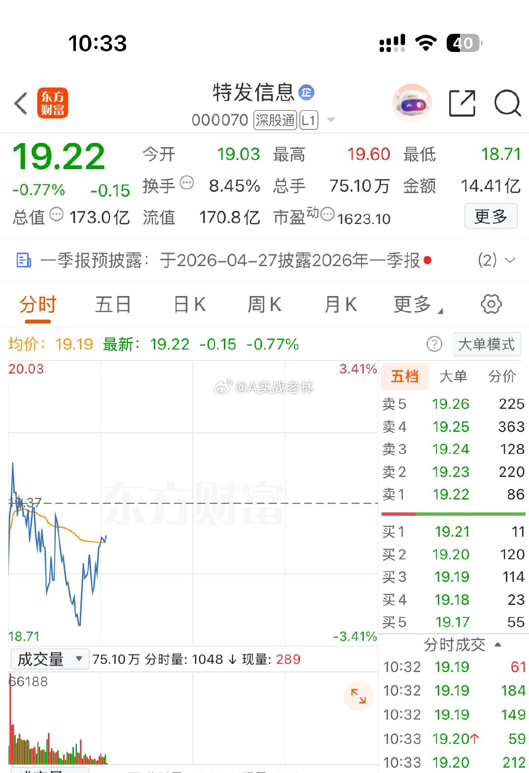 新高必破！！！$特发信息sz000070$