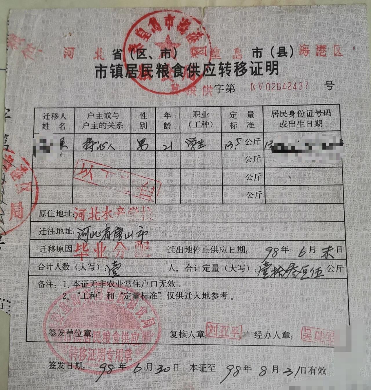 图片分享