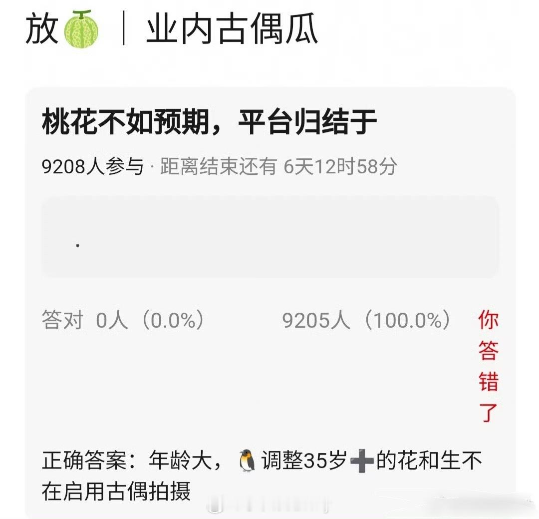 古偶也有35岁失业期辣​​​