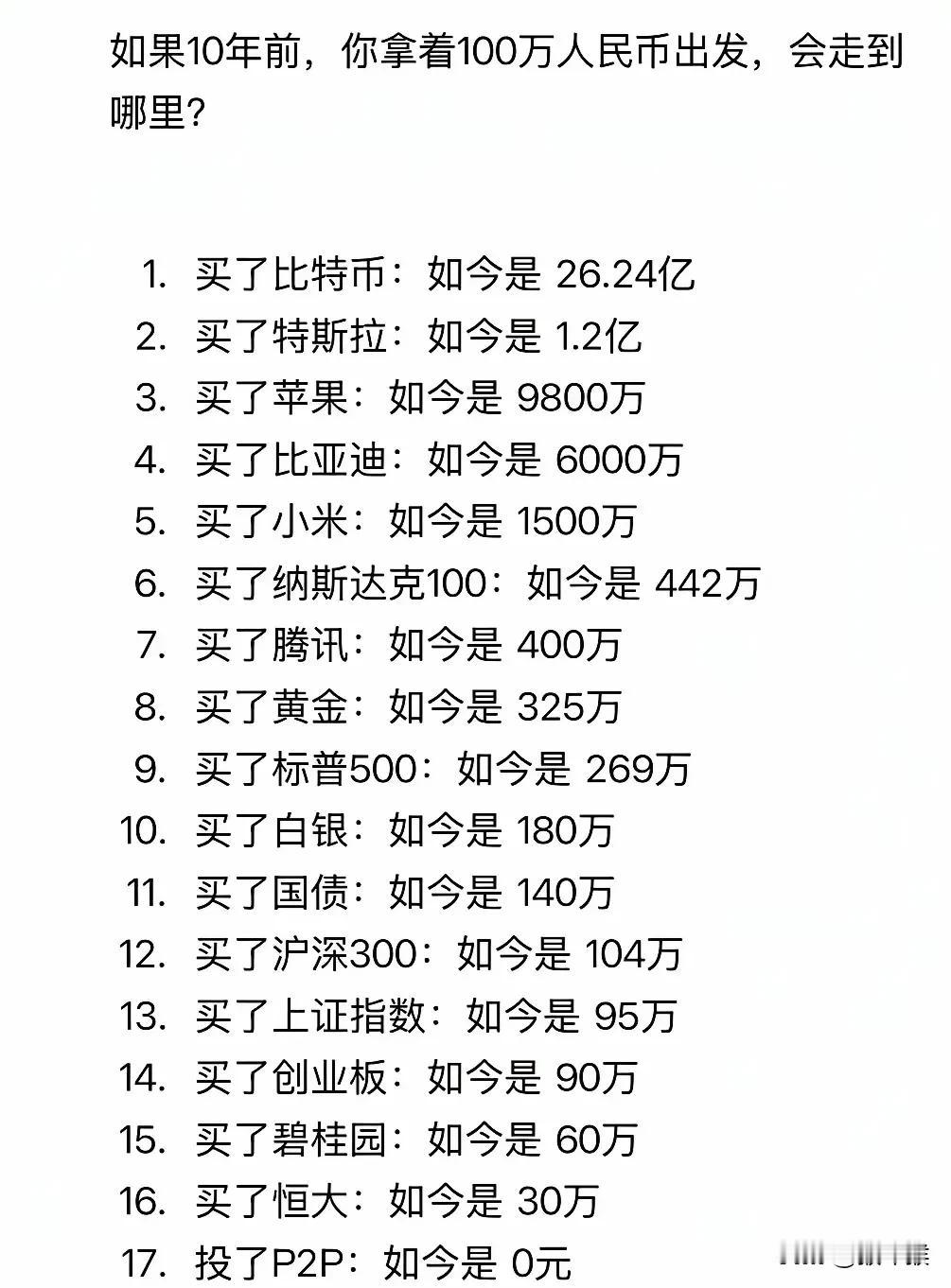 不说十年前，就说现在，你会买什么？