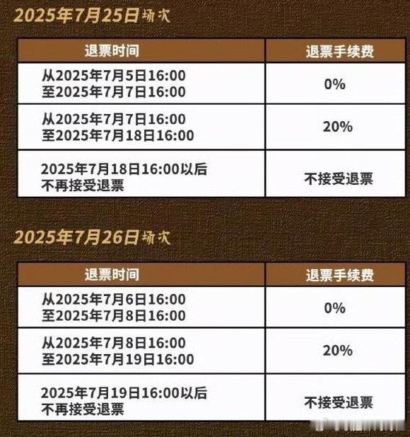马上就结束退票了二开还没有影​​​