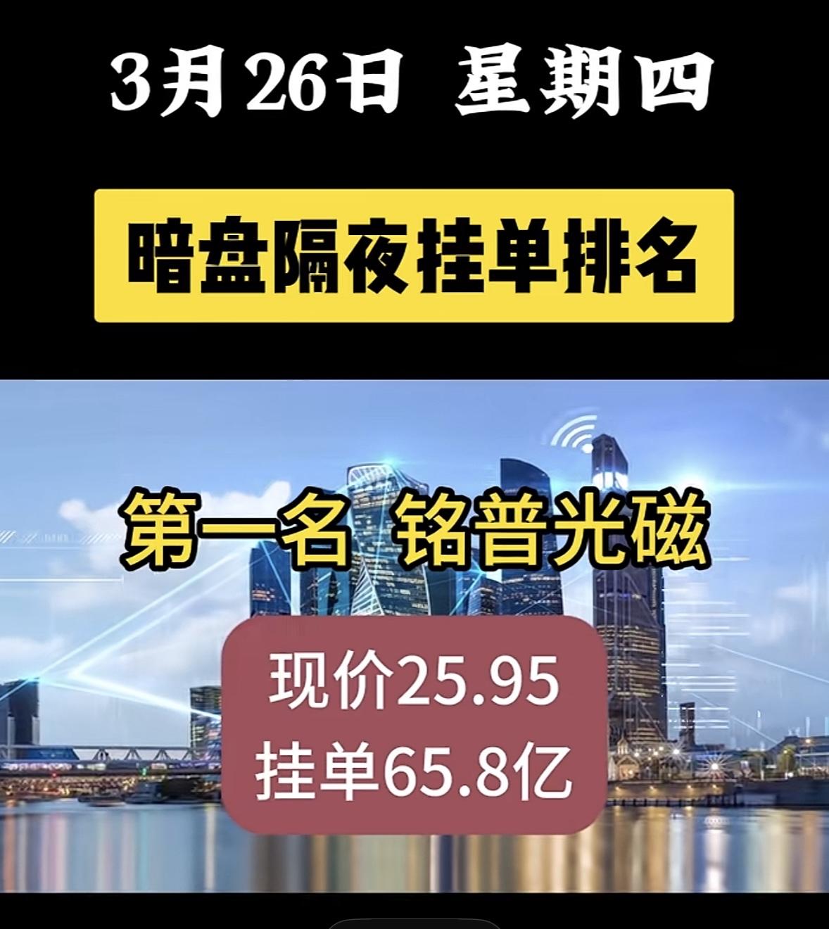 3月26日周四暗盘隔夜挂单排行榜揭晓3月26日这天，风电领域有不少动态。节能