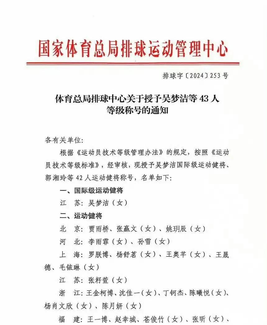 朱婷妹妹朱佳荟凭借体育总局排管中心的“运动健将”称号被保送浙大，引发公众对于教育
