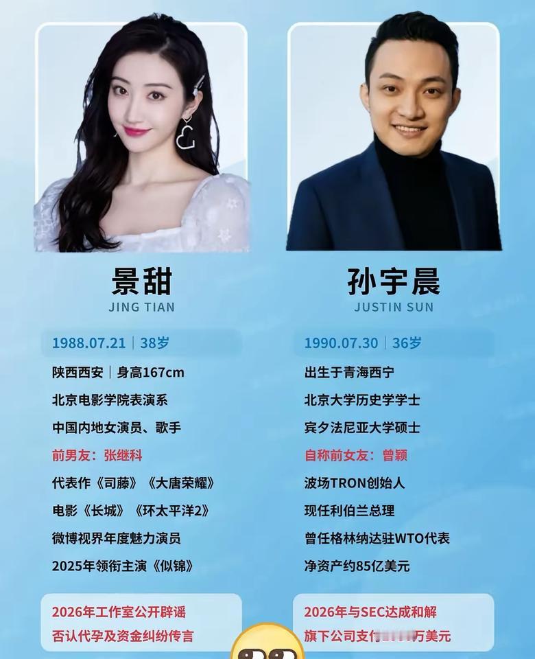 果然女明星都喜欢有钱人。
