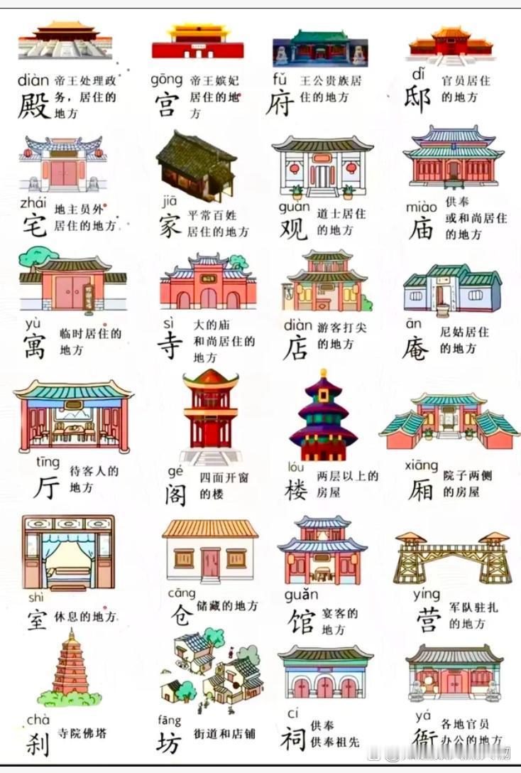 牛马住的地方是不是叫窝[狗头]