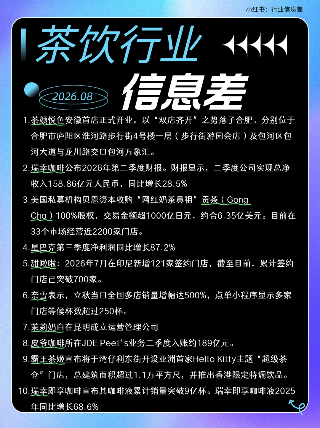 打破茶饮行业信息差