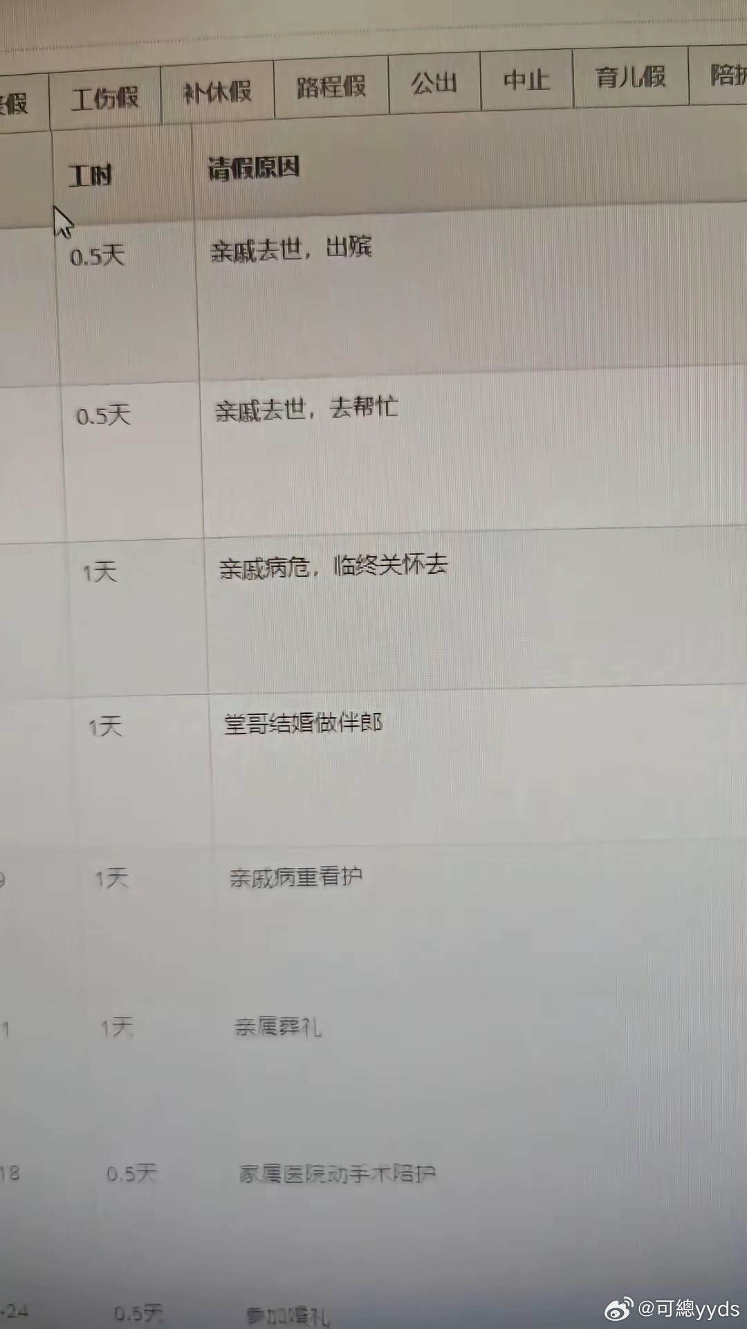 平时不请假的老实人的请假记录…​​​