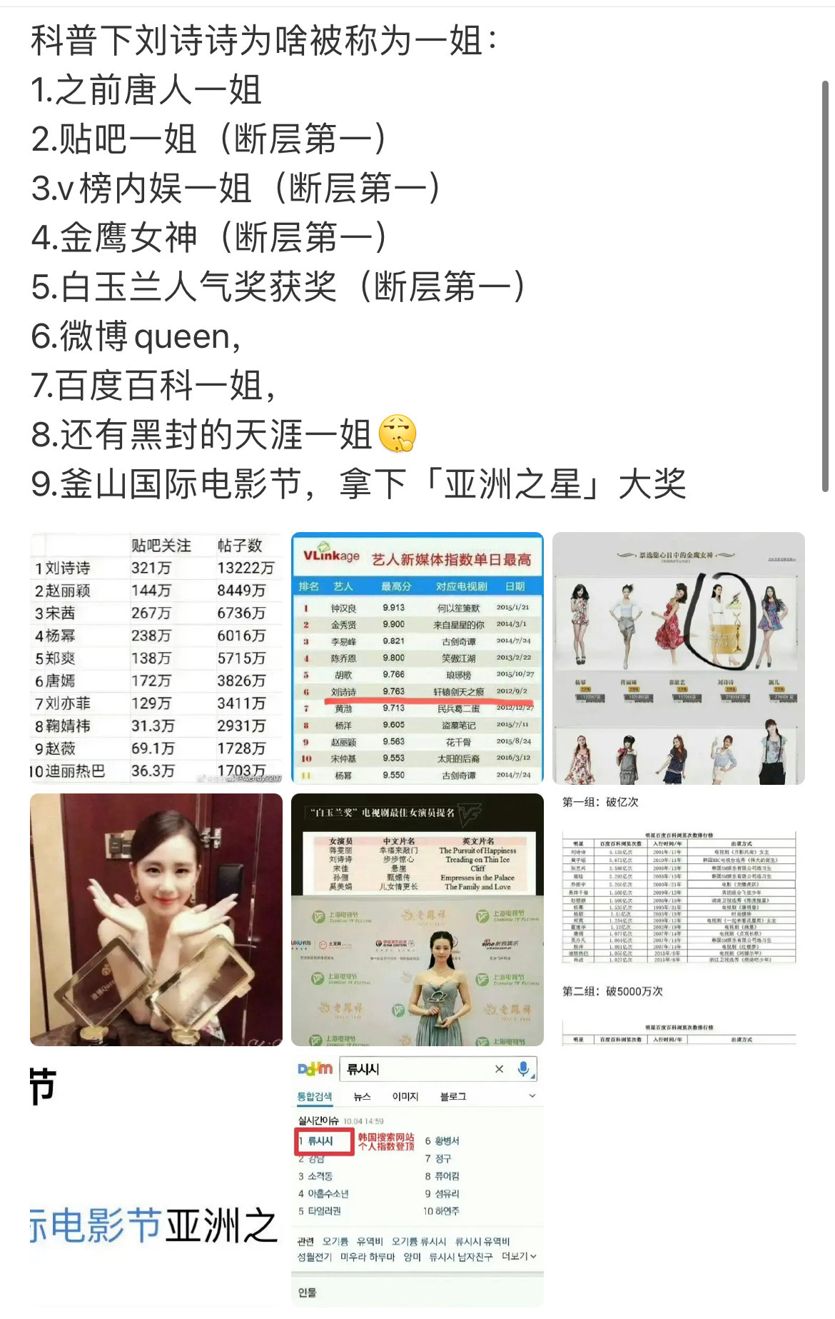 85花编年史刘诗诗，内娱流量的开启者，也是南都官方四小花旦之首​​​