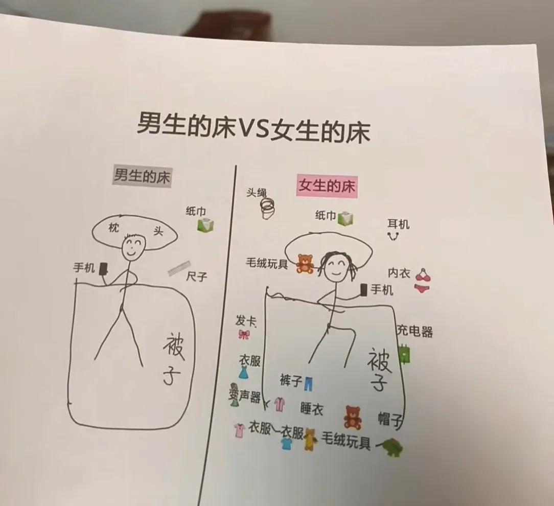 哈哈这张画也太真实了！男生的床上简简单单，就手机、纸巾几样东西，清爽得很。再看女