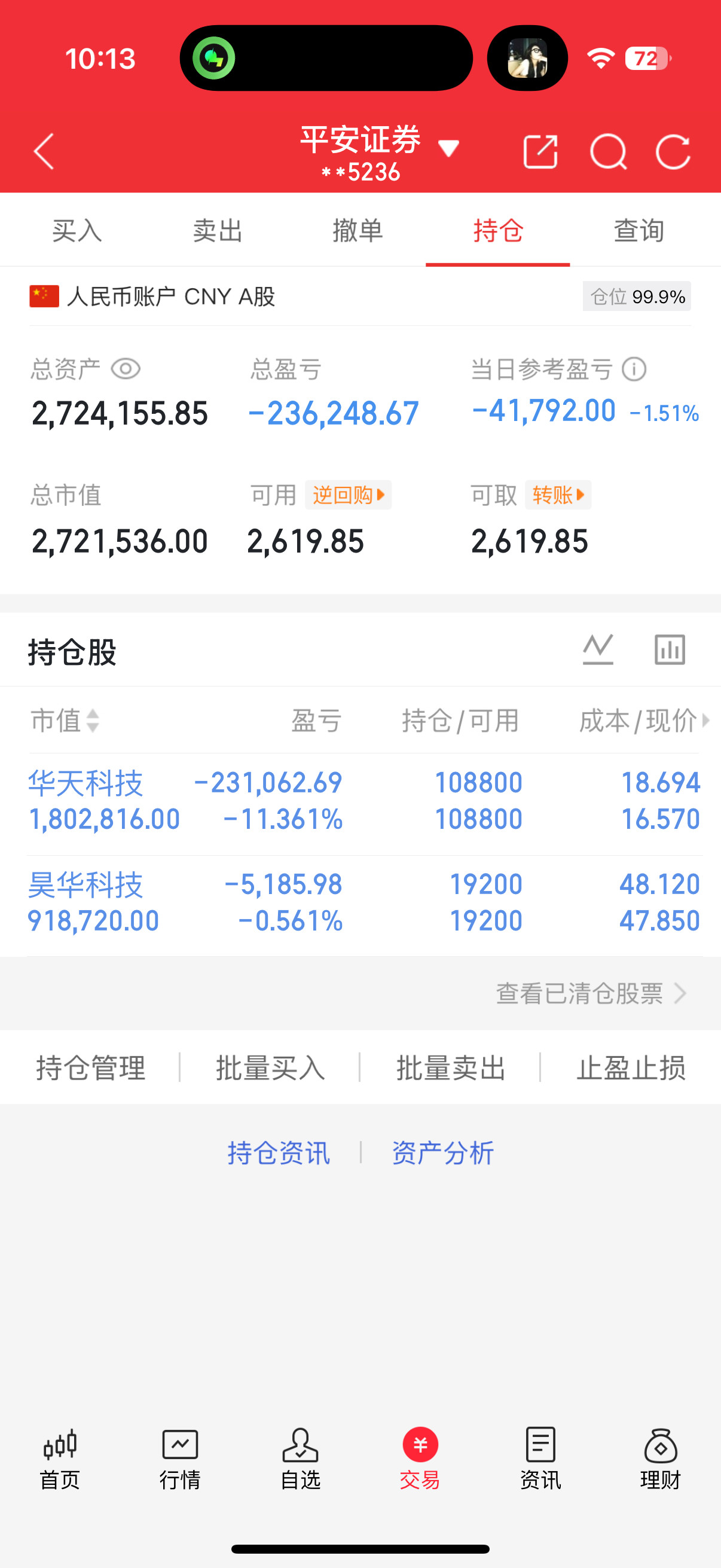耐心持有，静待花开🌹​​​