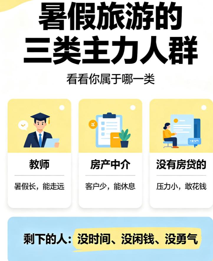每年暑假出门旅游的人多，网上统计了主要是这3类人群：第一类是，教师；第二类是