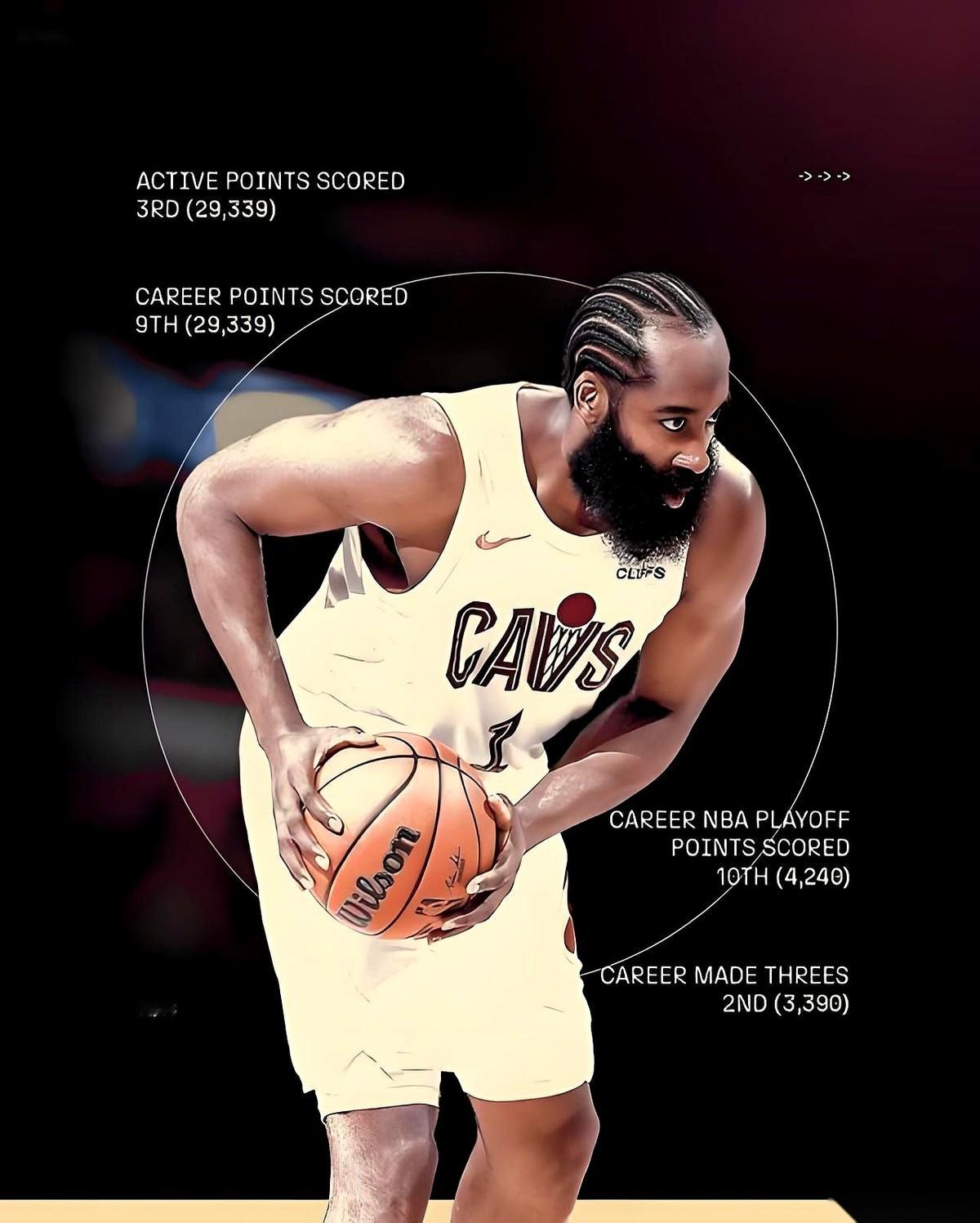 前NBA球员香波特抛出了一番具体言论，直指伊戈达拉的总决赛MVP就是要比哈登的常规赛MVP更被历史记