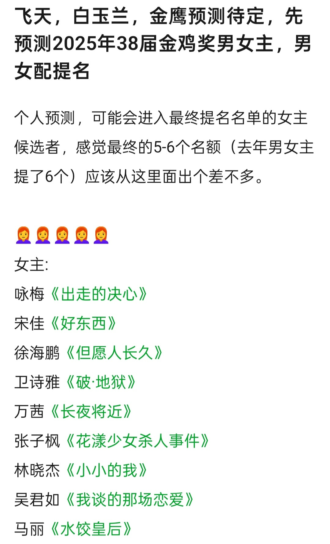 金鸡奖提名名单预测​​​