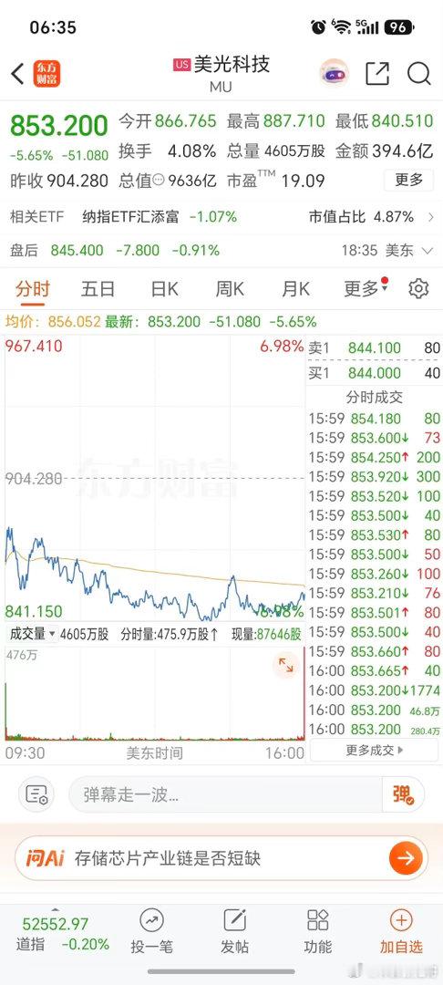 7.17周五美股：存储芯片+半导体，继续大跌！昨夜美股，大科技方向：半导体芯