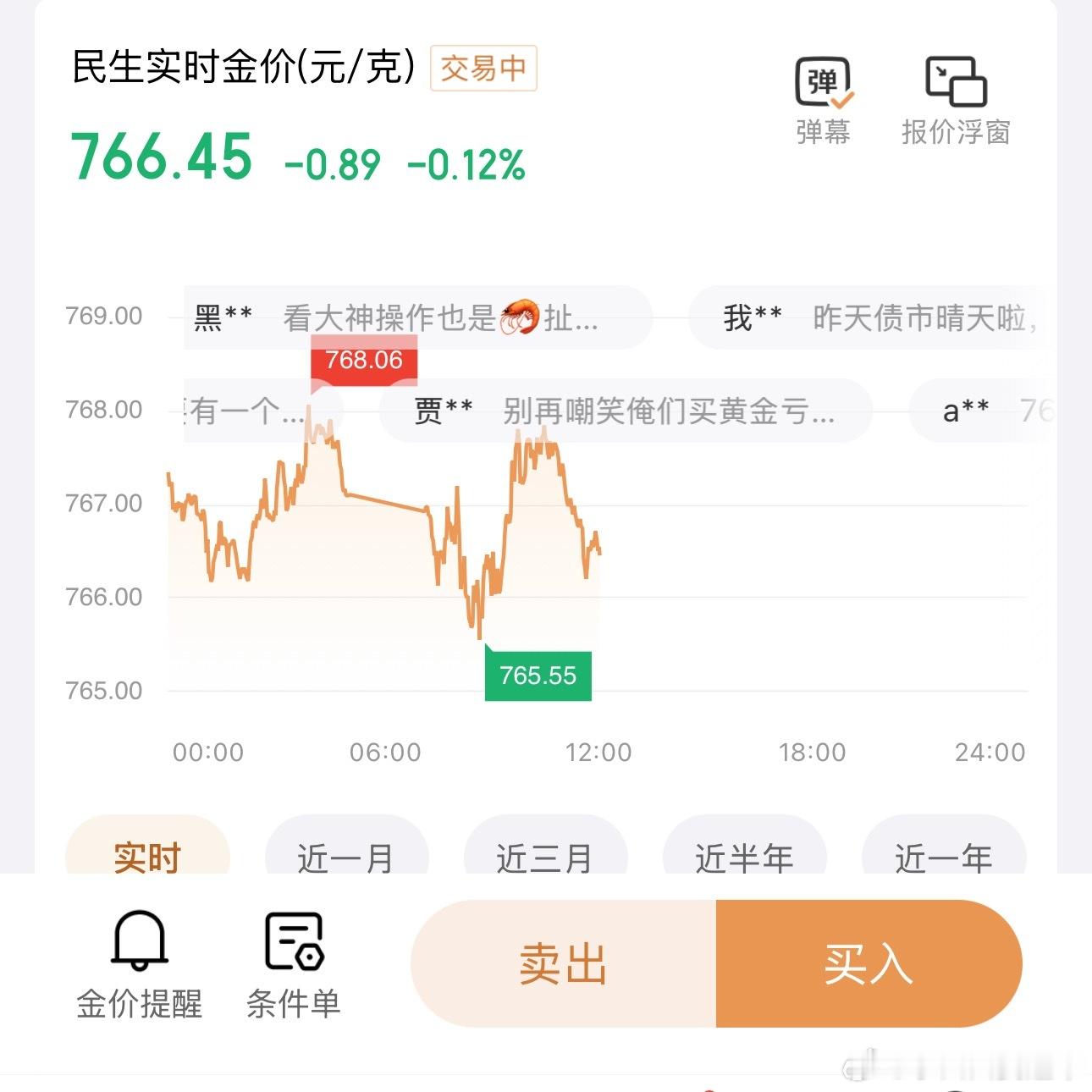 金价四连跌大黄涨回三个月前的800，看来是没戏了保不齐都得跌回740…