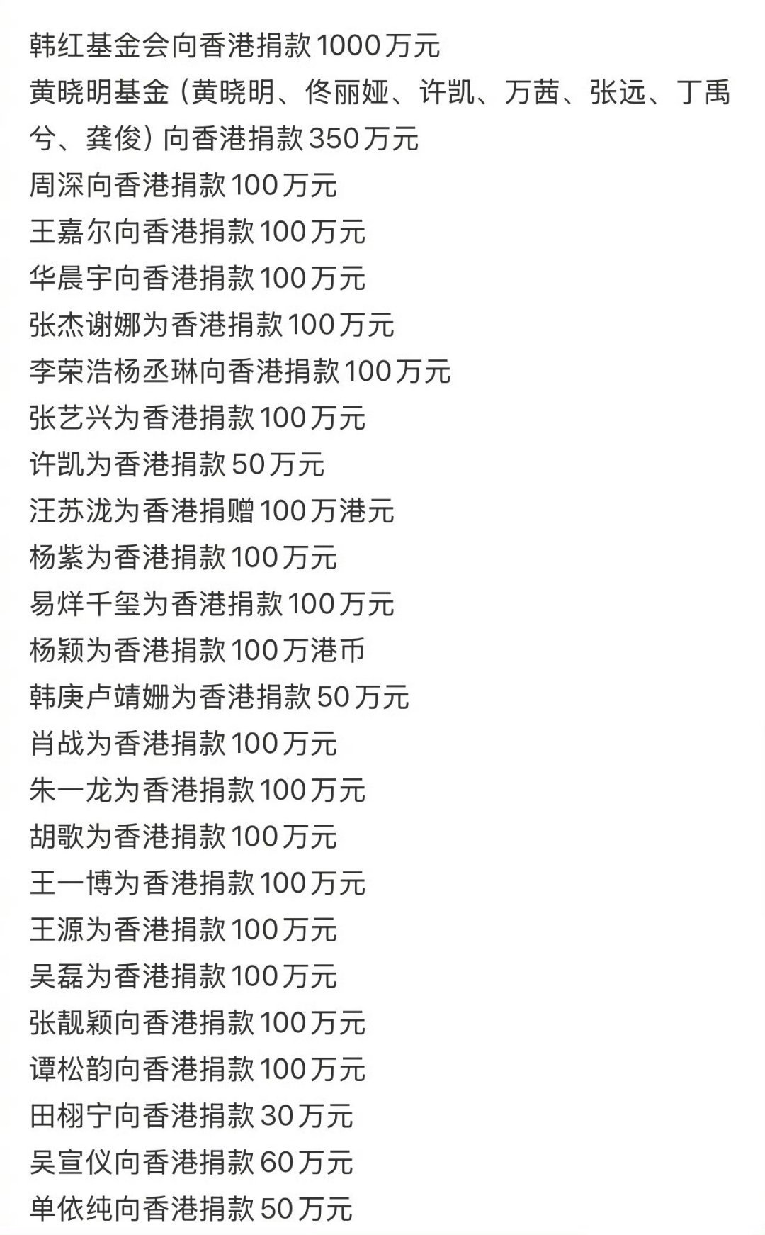 这次不仅很多内地企业捐款，内地明星也都慷慨解囊，帮助这次香港火灾中的受灾民众。内