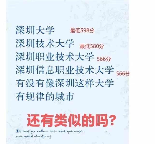 深圳真是厉害，大学也多起来了，大学校名都可以搞的这么高级:深圳大学深圳技术大