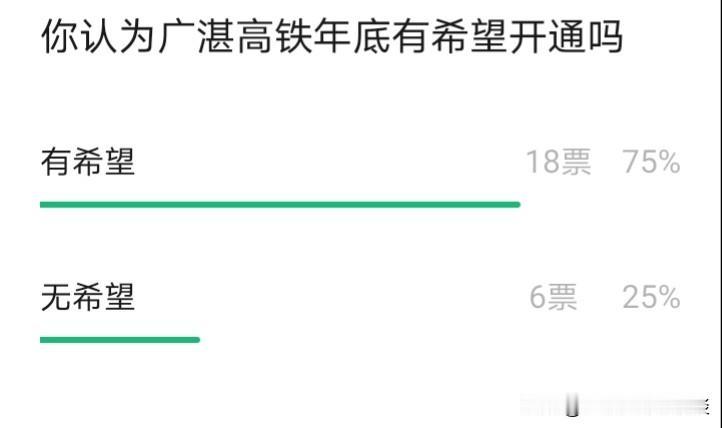 广湛高铁年底能不能通车？广湛高铁历经5年建设，如今已接近收官。目前，整条线路