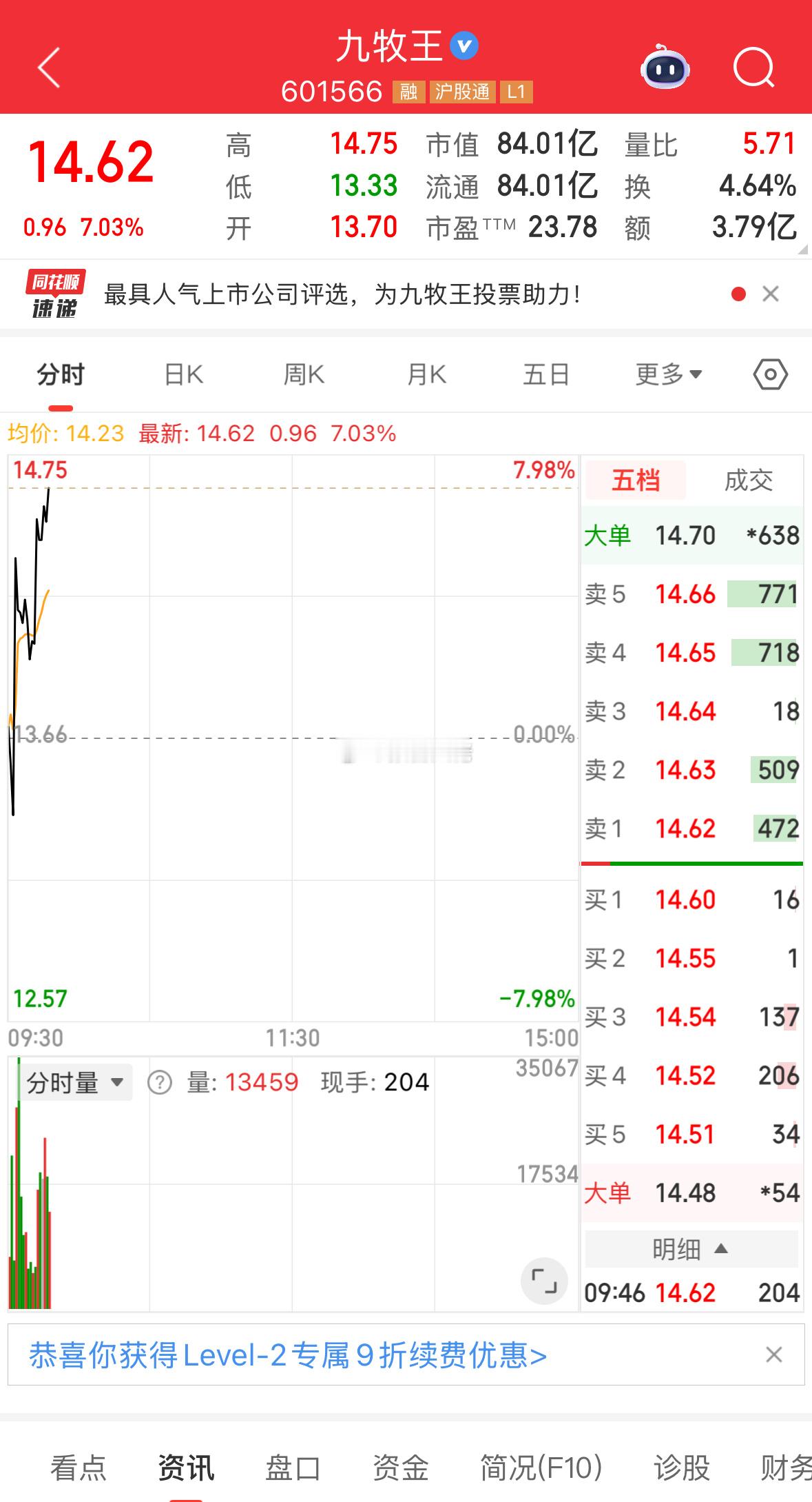 别装了，小九赶紧涨停吧！！！