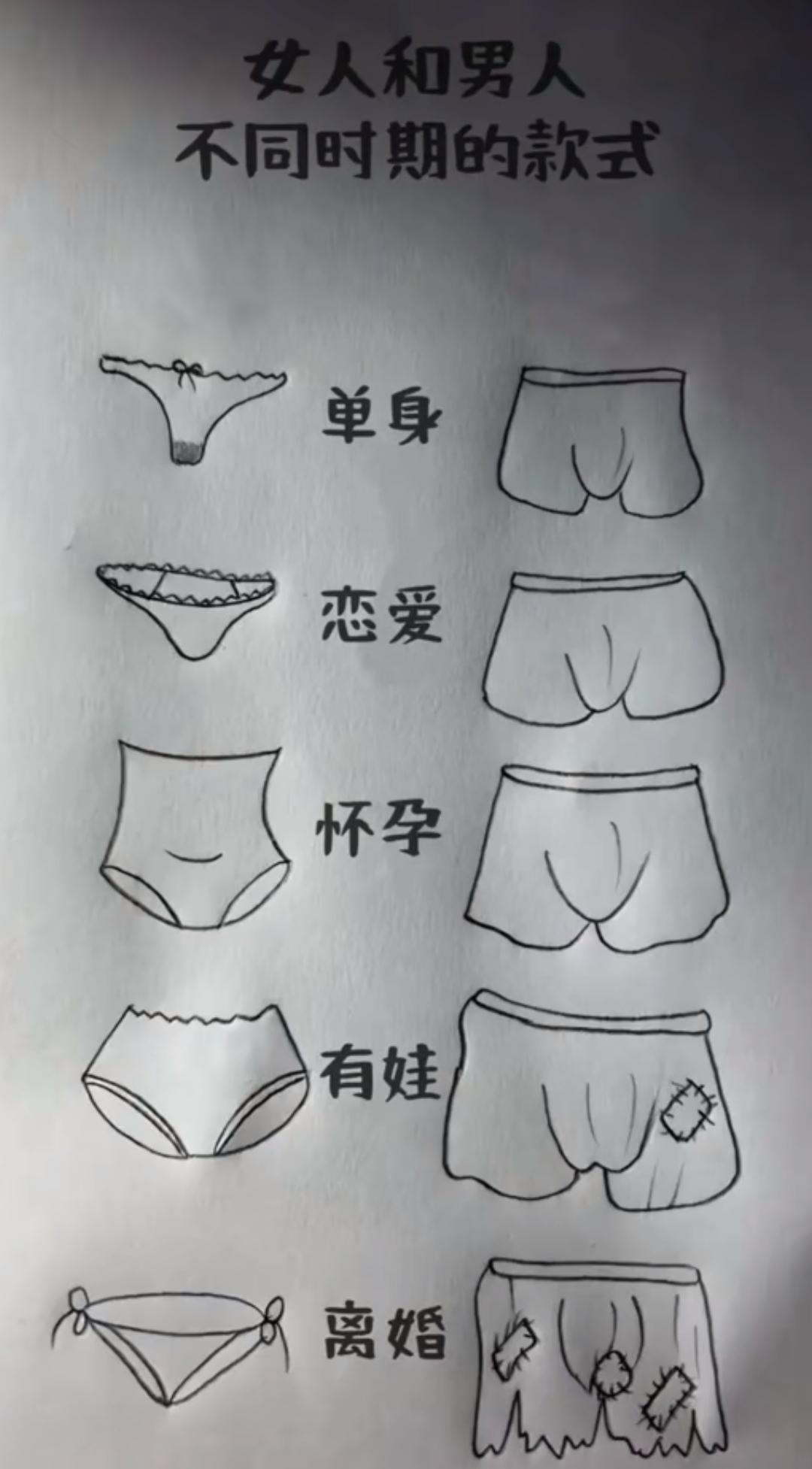 关于婚姻，如果女人单身的时候，是独立的，那么恋爱的时候就应该是性感而幸福的，