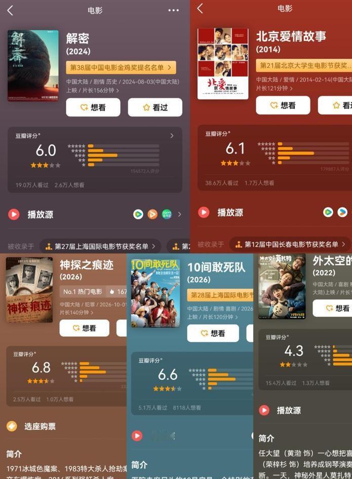 脱离了王宝强的陈思诚，好像真的很难再把一部电影带进“十亿俱乐部”了。看看他自己操刀、又没有唐仁在场的