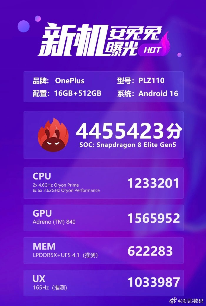 历来做小尺寸手机，厂商都会妥协，砍影像、电池、降频、做阉割......毕竟机身空