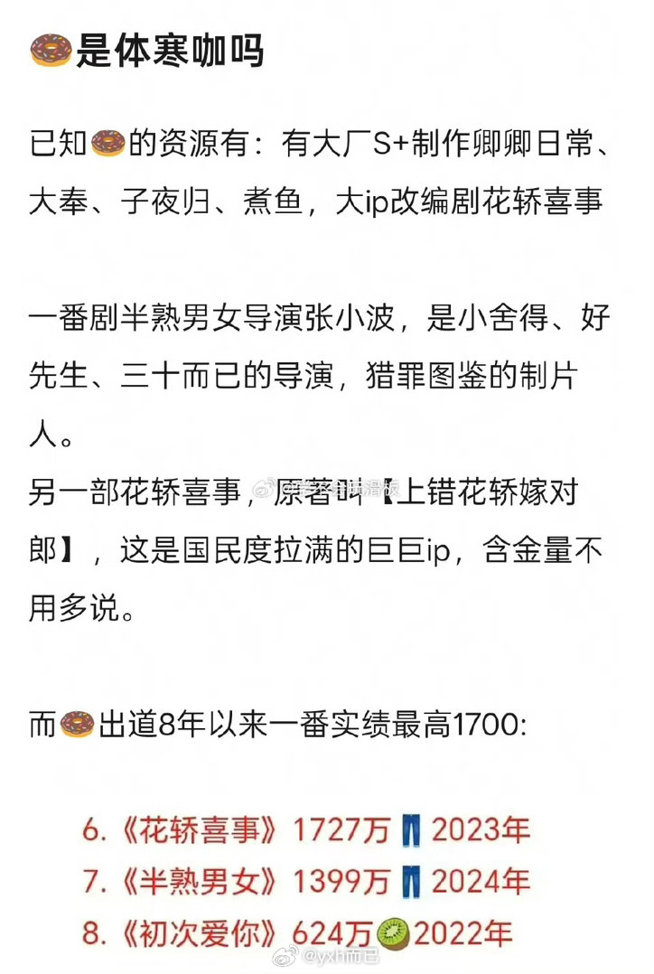 讲道理田曦薇如果都算体寒……