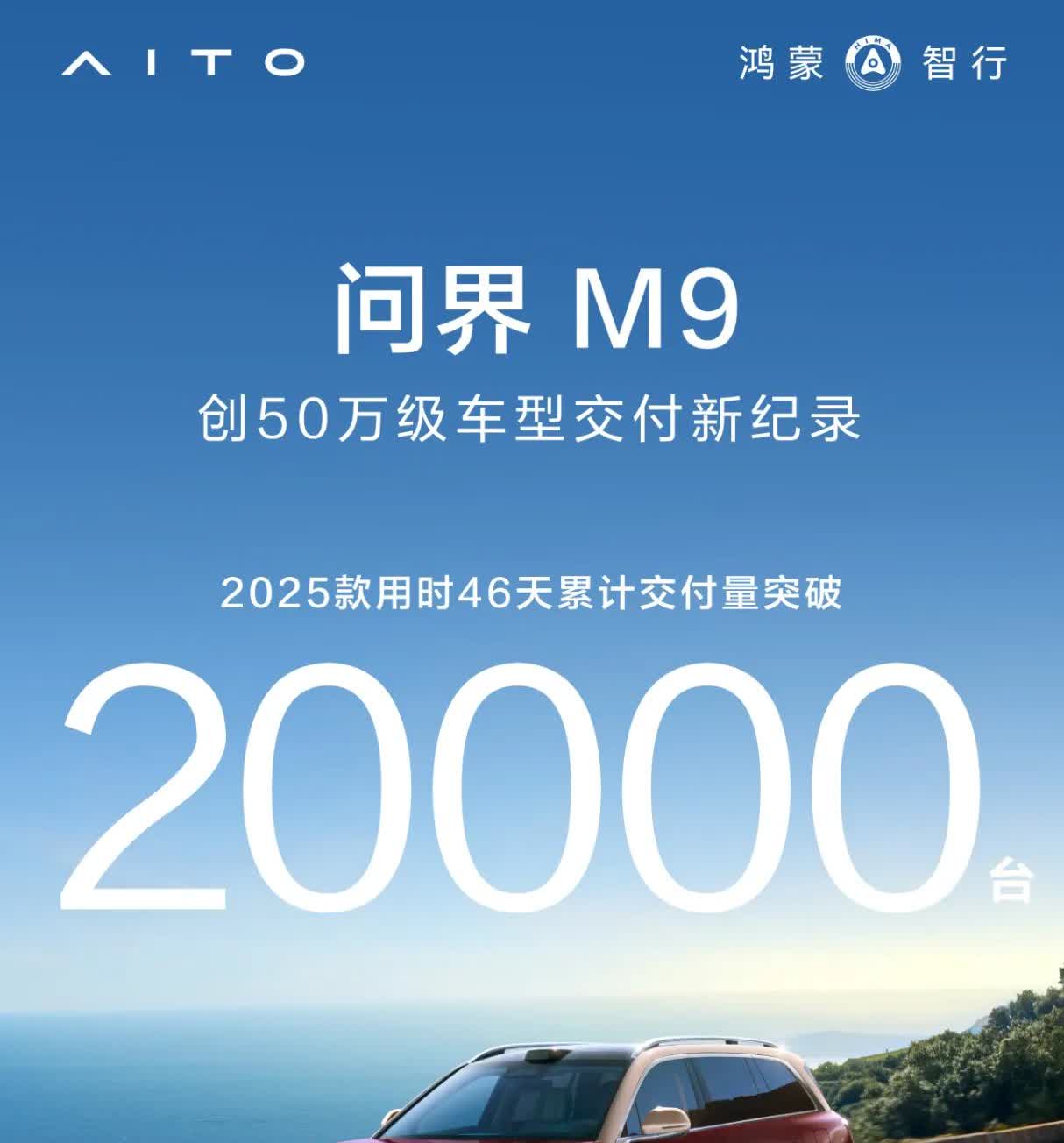2025款问界M9上市46天累计交付2万台，上周M9一周就交付了4000多台，目